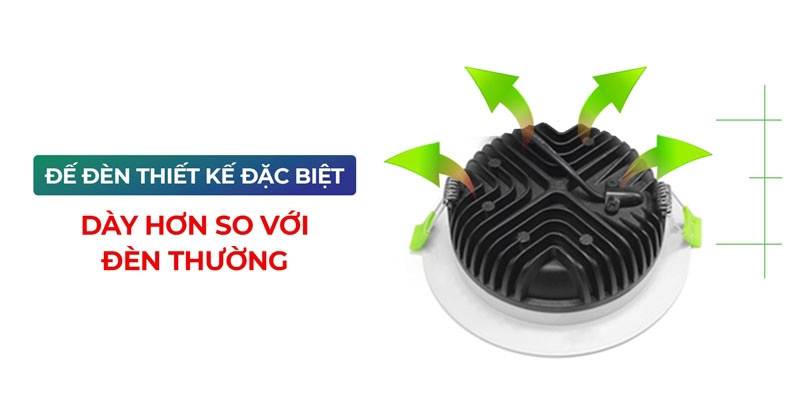 Den LED am tran KingLED Diamond don sac vien mau 1