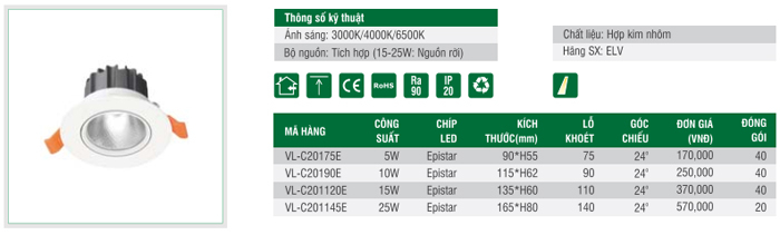 Đèn LED âm trần chiếu điểm ELV VL-C201 Đèn LED âm trần chiếu điểm ELV VL-C201