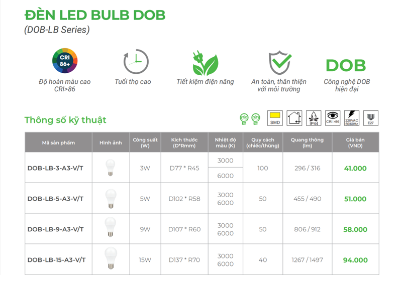 Đèn LED Bulb tròn KingLED DOB