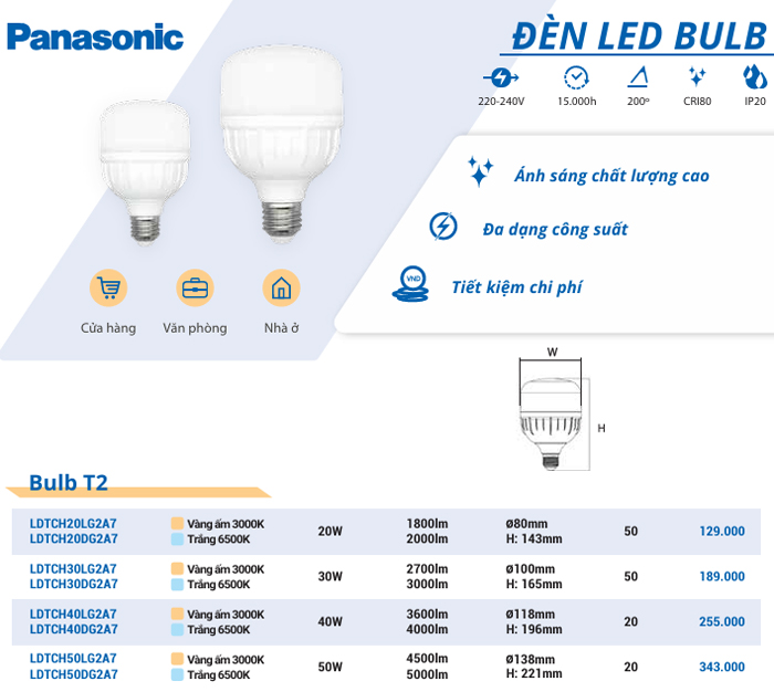 Đèn LED Bulb trụ Panasonic T2