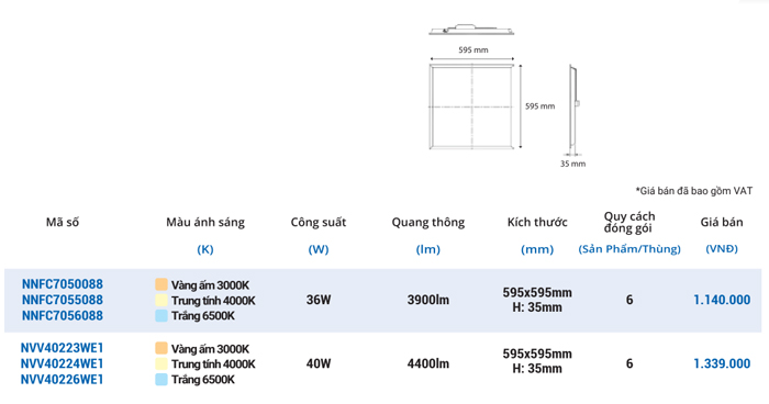 Đèn LED Panel hộp Panasonic NVV4022 600x600