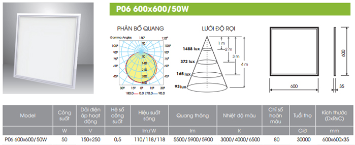 Đèn LED Panel hộp Rạng Đông P06 600x600