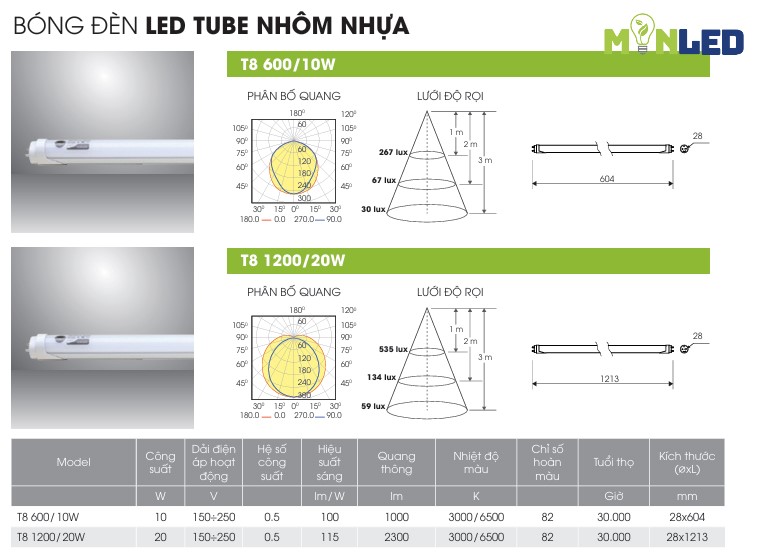 Đèn LED Tuýp T8 Rạng Đông nhôm nhựa