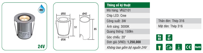Den LED am dat ELV VlG2101