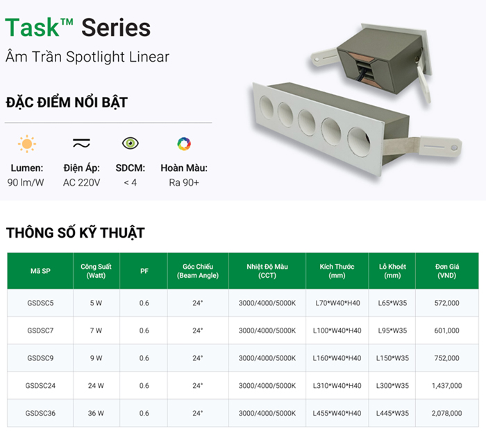 Đèn LED âm trần GS chiếu điểm Module GSDCS