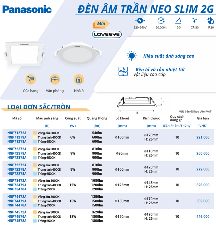 Đèn LED âm trần Panasonic NEO Slim 1 màu