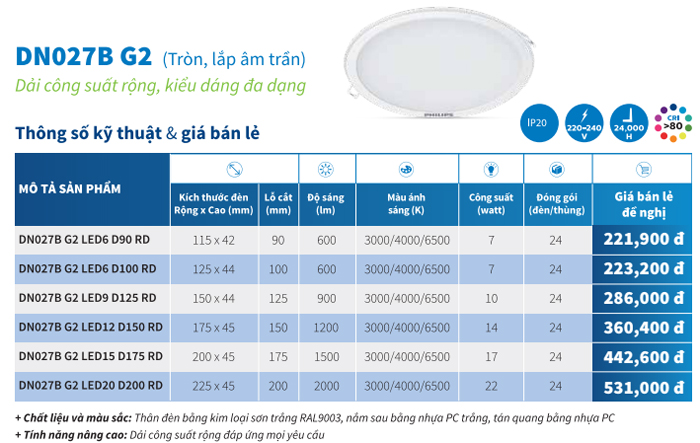 Đèn LED âm trần Philips DN027B G2 tròn
