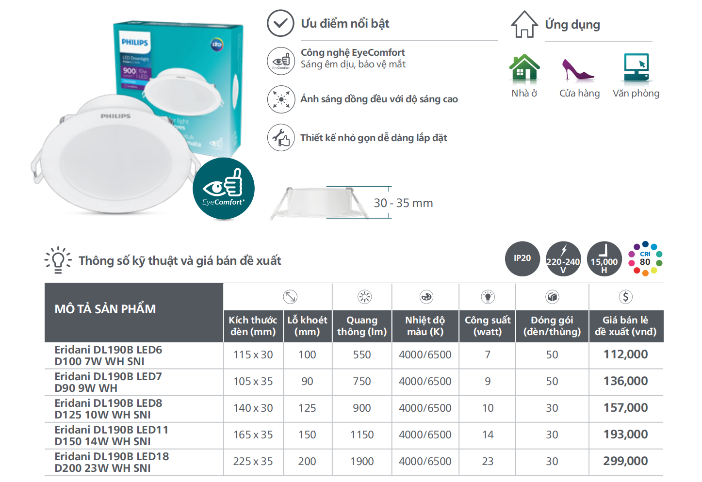 Đèn LED âm trần Philips Eridani