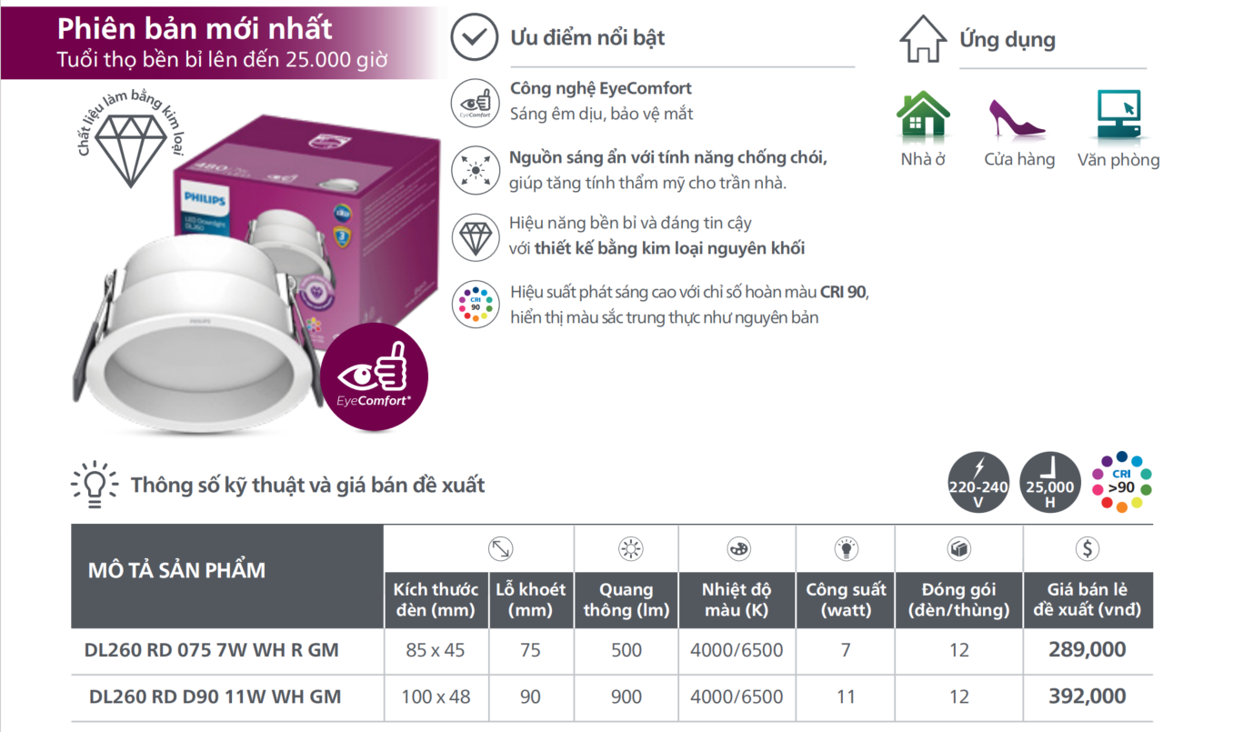 Đèn LED âm trần Philips tán quang DL260
