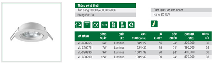 Đèn LED âm trần chiếu điểm ELV VL-C202