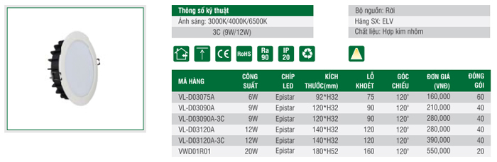 Đèn LED âm trần tán quang ELV VL-D030 đổi màu