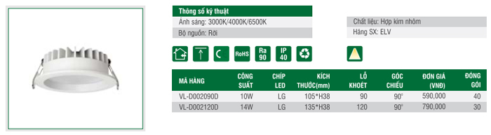 Đèn LED âm trần tán quang ELV chóa sâu Đèn LED âm trần tán quang ELV chóa sâu