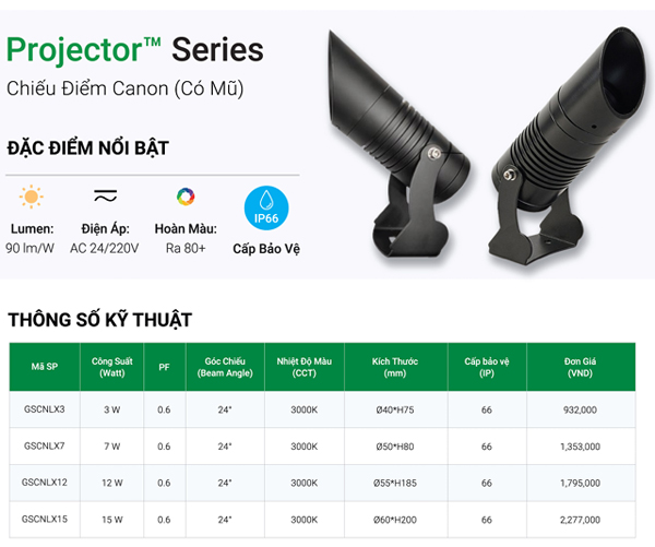 Đèn LED chiếu điểm GSCNLX Canon