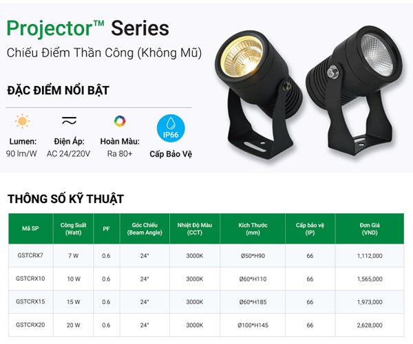 Đèn LED chiếu điểm GSTCRX thần công