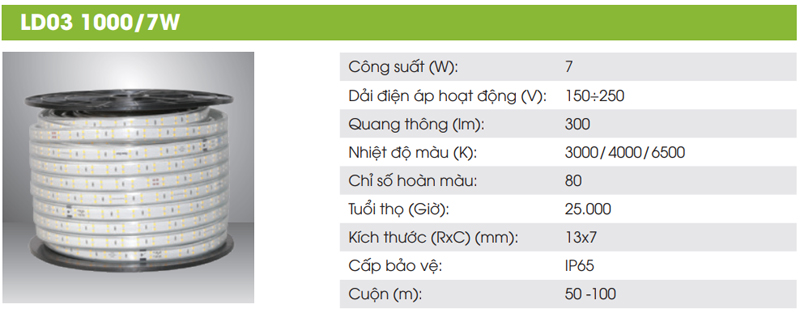 Đèn LED dây Rạng Đông 1 hàng 7W