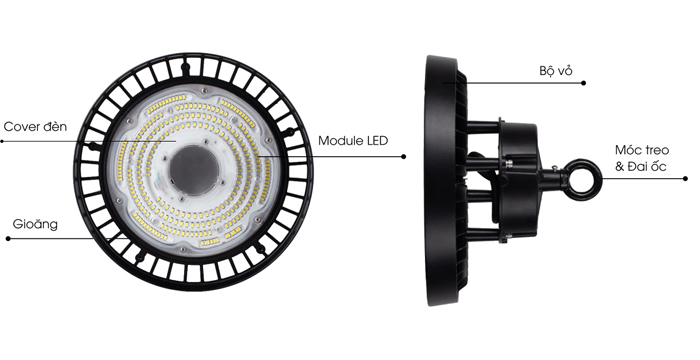 Đèn LED nhà xưởng Rạng Đông HB06-1