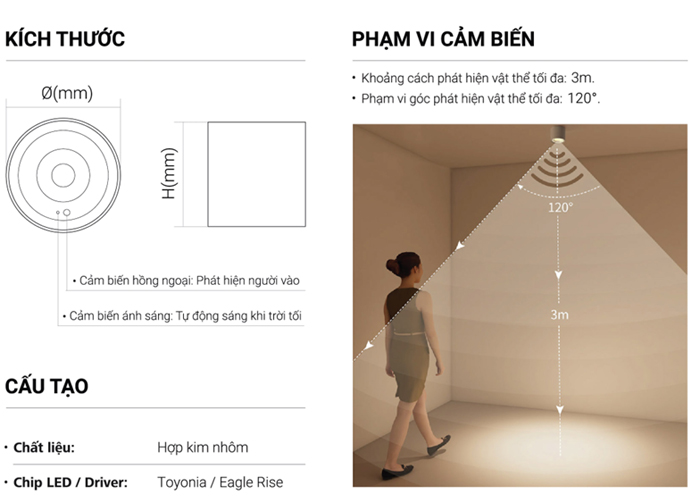 Đèn LED ống bơ GS cảm biến GSOBCB