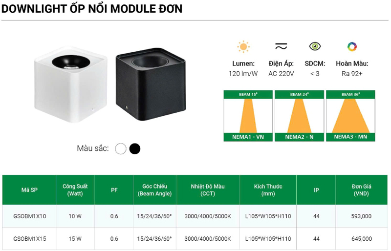 Đèn LED ống bơ chiếu rọi GS vuông GSOBM