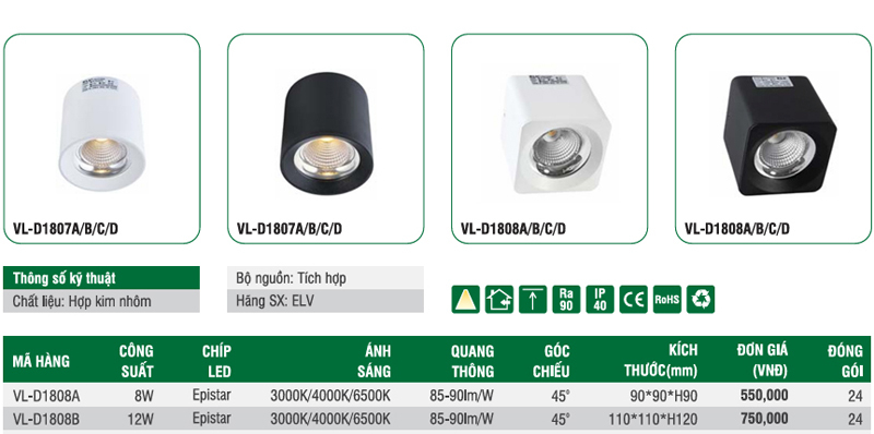 Đèn LED ống Bơ Chiếu Rọi Vuông ELV VL-D1808