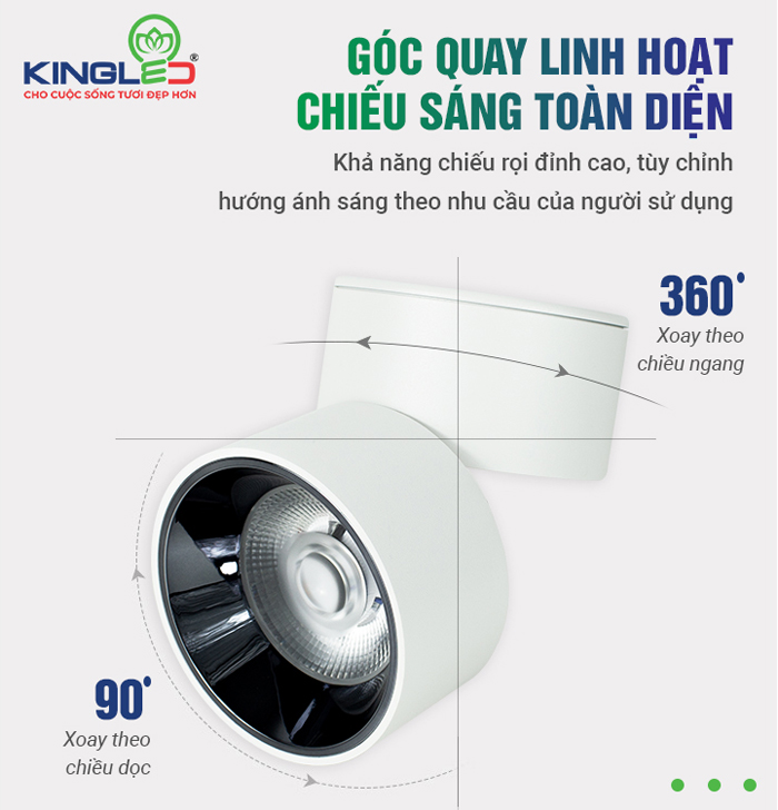 Đèn LED ống bơ rọi gập KingLED