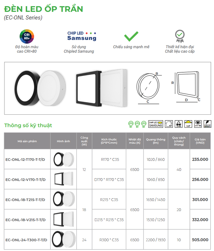 Đèn LED ốp trần tròn KingEco