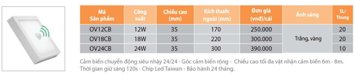 Đèn LED ốp trần cảm biến Asia vuông