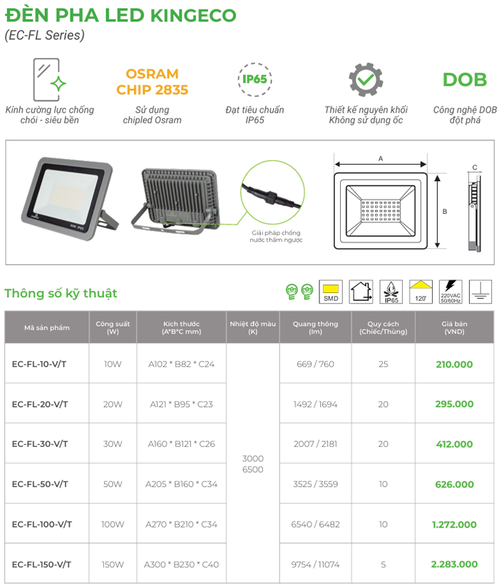 Đèn Pha LED KingEco EC-FL