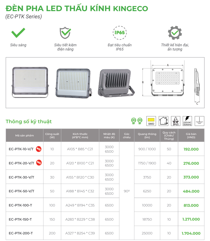 Đèn Pha LED thấu kính KingEco EC-PTK