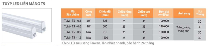Đèn Tuýp LED T5 Asia TLM-T5