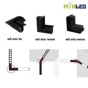 Phụ kiện nối ray nam châm dày GS