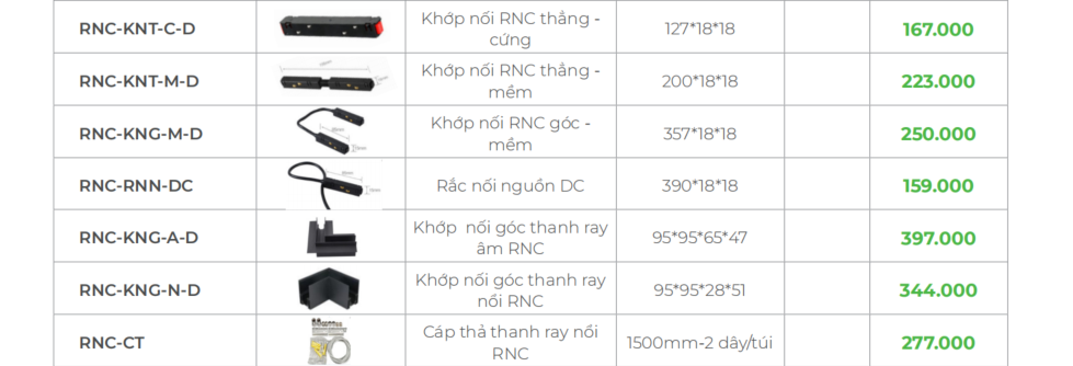 Phụ kiện nối ray nam châm dày KingLED
