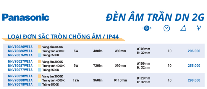 Đèn LED âm trần Panasonic chống ẩm DN 2G