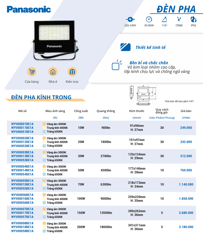 Đèn Pha LED Panasonic kính trong