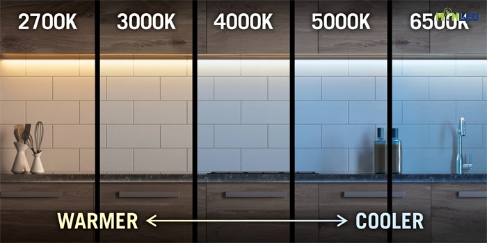Giới thiệu về nhiệt độ màu 5000K