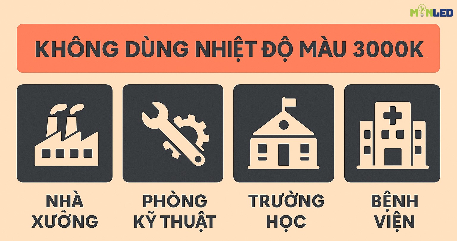 LUU Y CAC KHI DUNG NHIET DO MAU 3000K