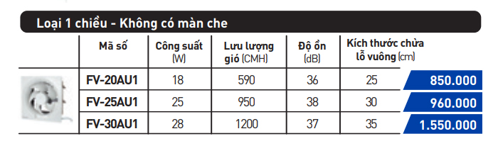 Quạt hút 1 chiều gắn tường Panasonic có màn che Quạt hút 1 chiều gắn tường Panasonic có màn che