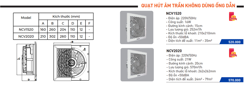 Quạt hút âm trần Nanoco không ống dẫn