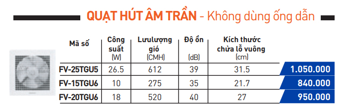 Quạt hút âm trần Panasonic không ống dẫn Quạt hút âm trần Panasonic không ống dẫn