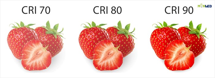 Ứng dựng thực tế chỉ số CRI vào từng không gian phù hợp nhất