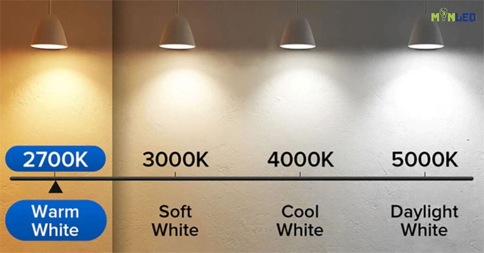 Nhiệt độ màu 3000K