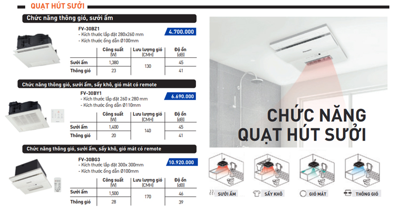 quat-suoi-dieu-hoa-panasonic-fv-30