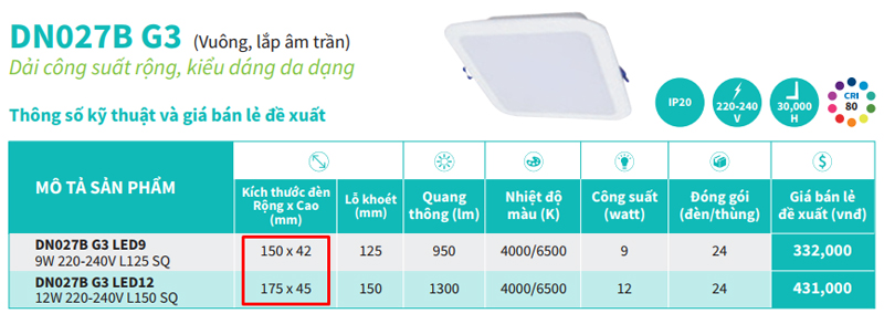 Thông số kích thước mặt phủ Đèn LED âm trần vuông Philips DN027B G3 
