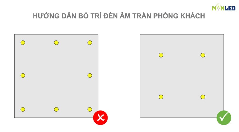 Hướng dẫn cách bố trí đèn âm trần phòng khách hợp lý và khoa học