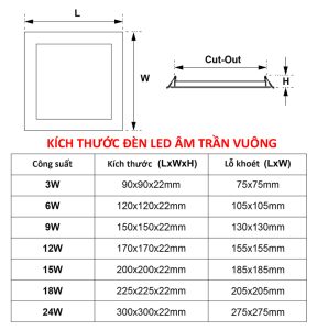 Kích thước đèn LED âm trần vuông siêu mỏng