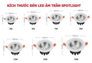 Kích thước đèn âm trần Spotlight
