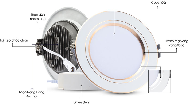 Cấu tạo chung đèn LED âm trần Rạng Đông