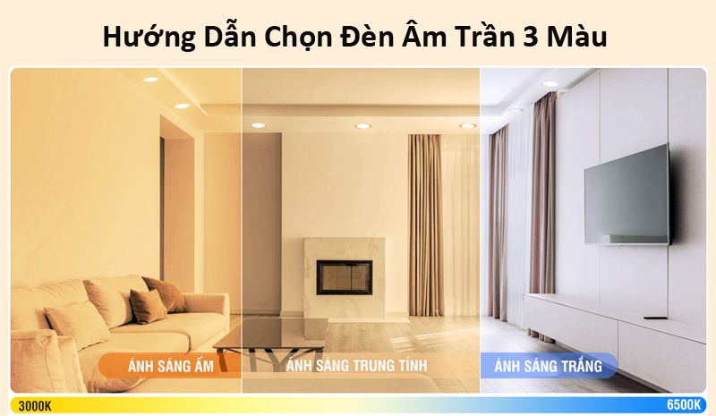 Hướng dẫn chọn đèn âm trần 3 màu