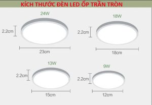 Kích thước và công suất đèn LED ốp trần tròn