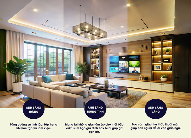 Sử dụng đèn âm trần Rạng Đông đổi màu ánh sáng linh hoạt
