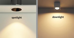 Sự khác biệt giữa đèn Spotlight và đèn Downlight ở góc chiếu